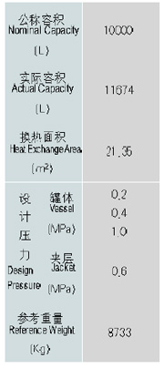 FFϵ��-10000L�²�������(y��ng)��(����(y��ng)��)�O(sh��)Ӌ(j��)����(sh��)